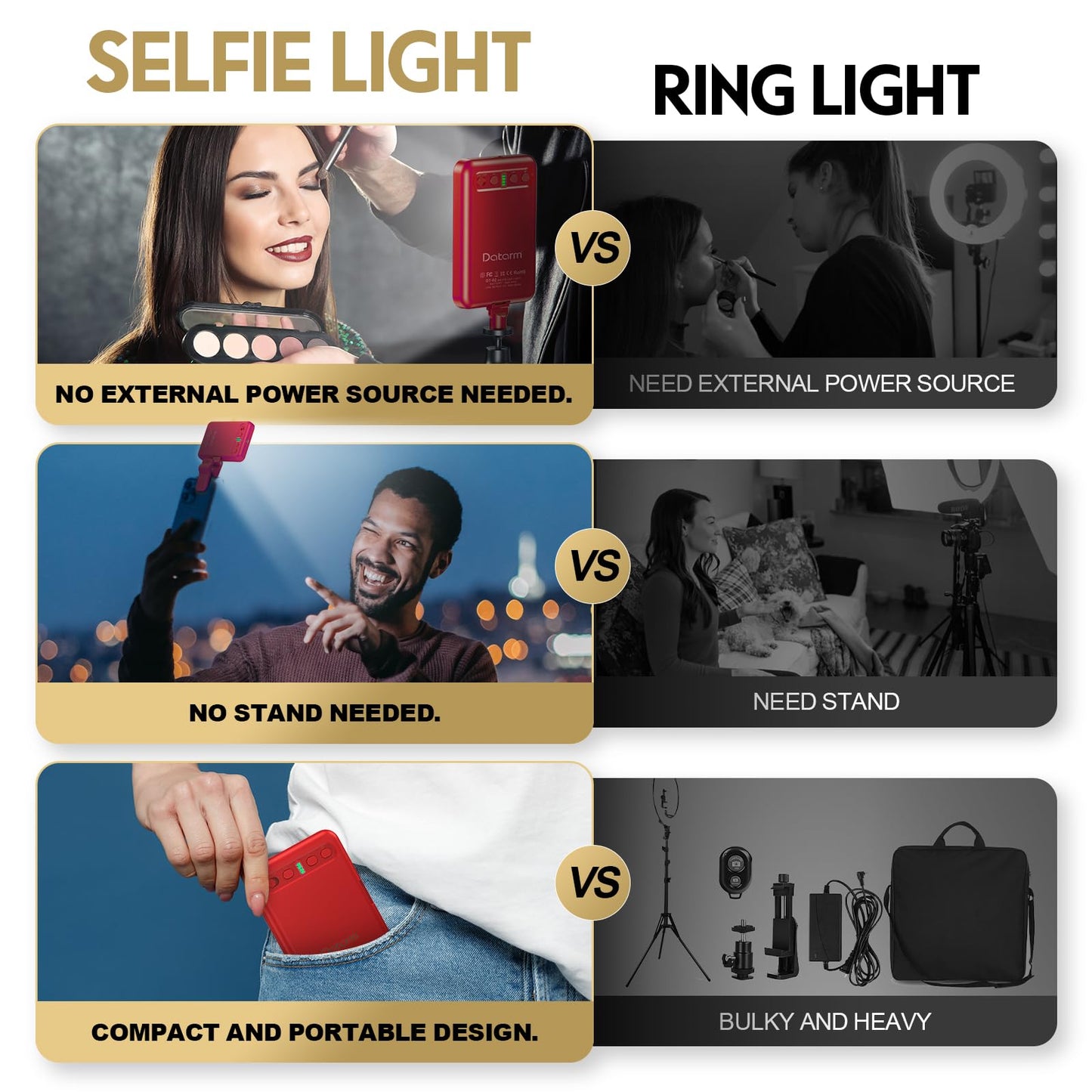 Rechargeable Soft Selfie Light for Phone, Camera, Laptop, 4-14H Battery Portable LED Light for Pictures, Phone Light Clip for Selfie, Vlog, TikTok, Makeup, Video Conference Black