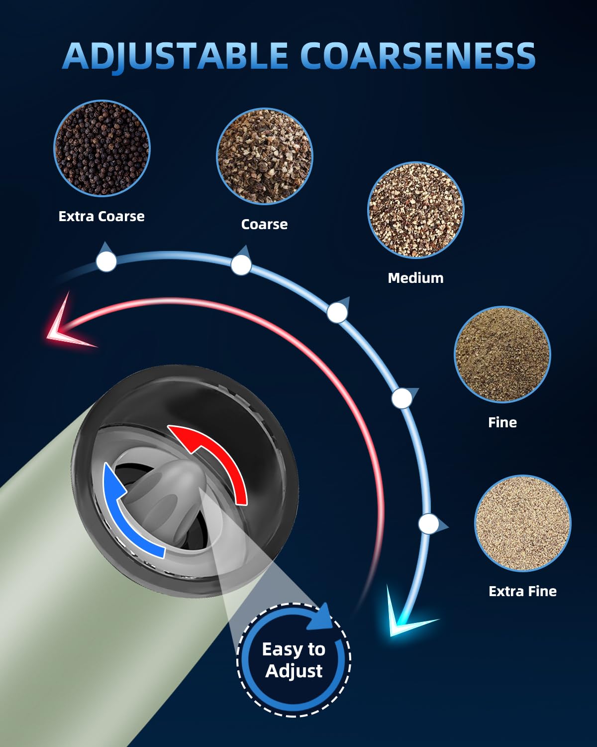 Gravity Electric Pepper and Salt Grinder Set, Salt and Pepper Mill & Adjustable Coarseness, Battery Powered with LED Light, One Hand Automatic Operation, Stainless Steel (Set/Silver)