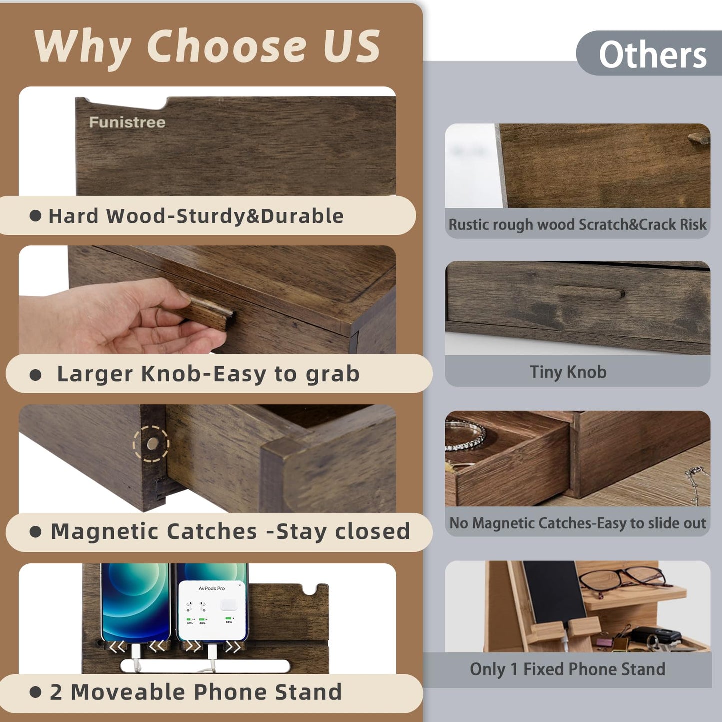 Gifts for Men Dad from Daughter Son Christmas, Wood Phone Docking Station with Drawer, Husband Birthday Gifts Him Boyfriend from Wife Anniversary Nightstand Organizer Xmas Stocking Stuffers