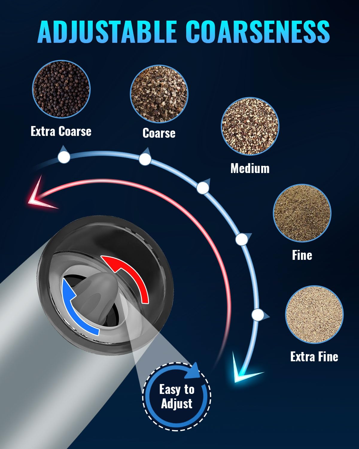 Gravity Electric Pepper and Salt Grinder Set, Salt and Pepper Mill & Adjustable Coarseness, Battery Powered with LED Light, One Hand Automatic Operation, Stainless Steel (Set/Silver)