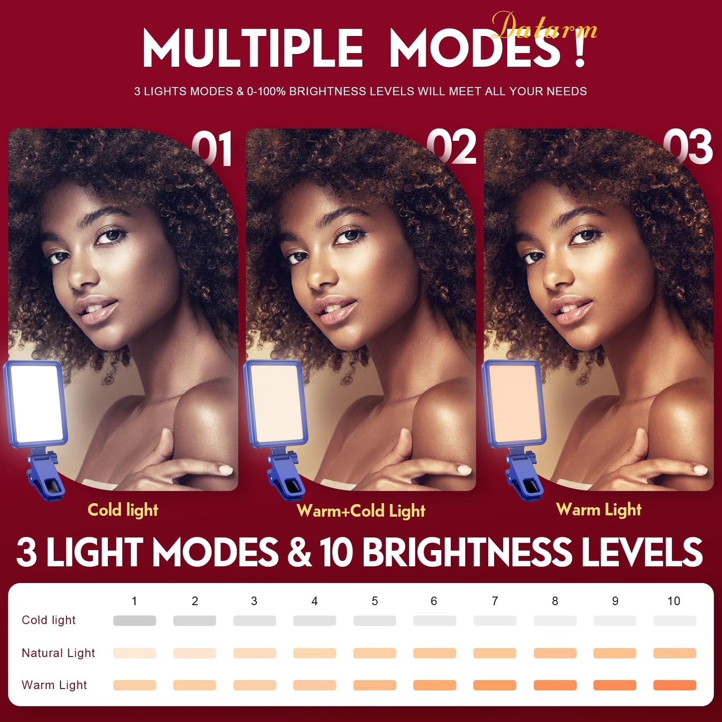 Rechargeable Soft Selfie Light for Phone, Camera, Laptop, 4-14H Battery Portable LED Light for Pictures, Phone Light Clip for Selfie, Vlog, TikTok, Makeup, Video Conference Black