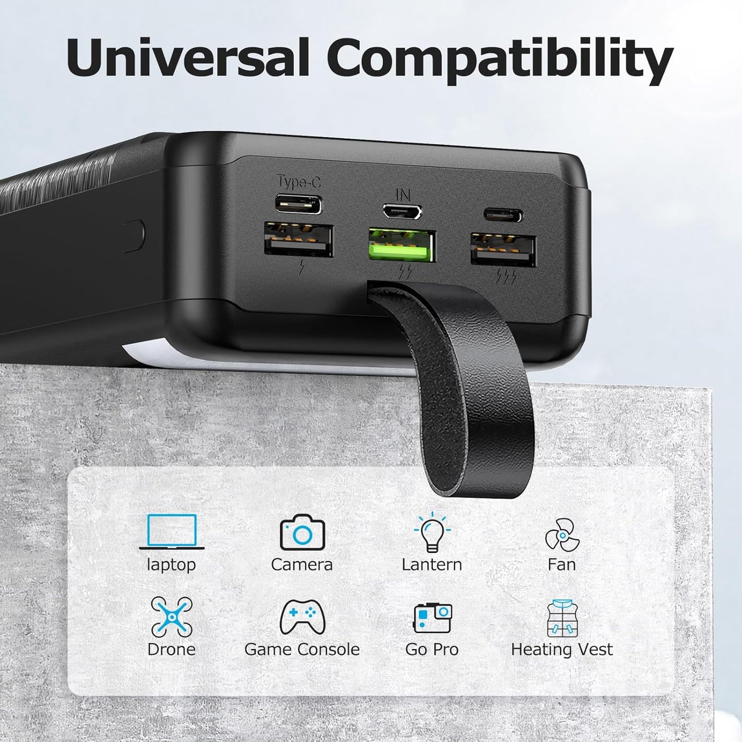 Power Bank 60000mAh 22.5W Fast Charging Portable Charger USB-C Quick Charge with 4 Outputs & 3 Inputs LED Display Huge Capacity External Battery Pack for Most Electronic Devices on The Market
