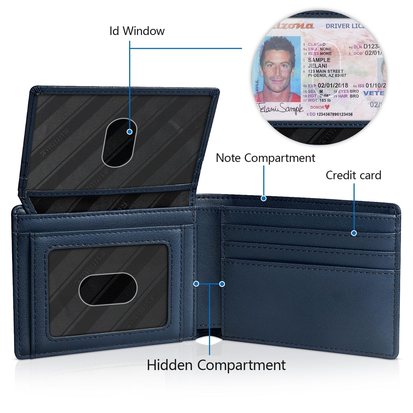 RUNBOX Wallet for Men Slim Rfid Leather 2 ID Window With Gift Box