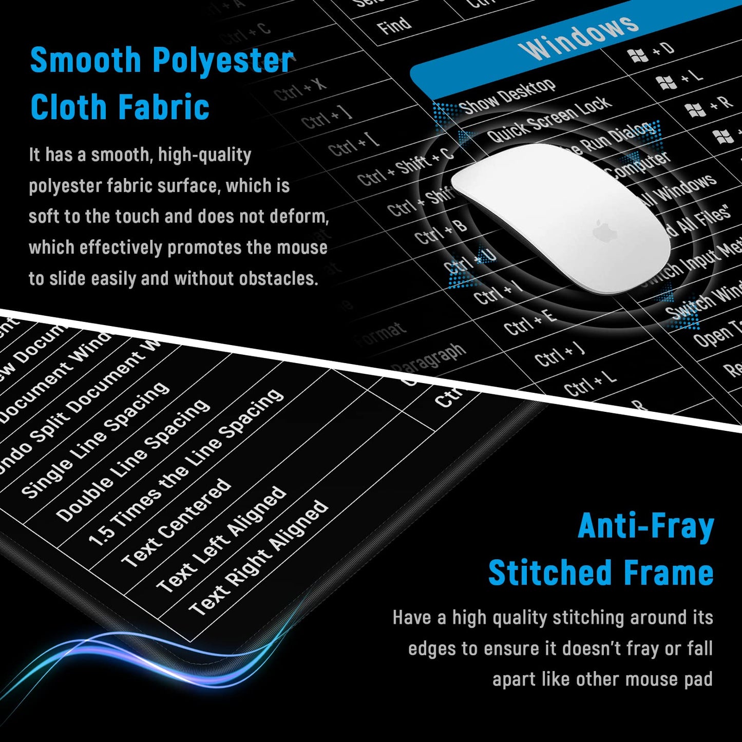 JIALONG Mouse Pad Large Gaming Desk Mat Extended Mousepad with Personalized Design Keyboard Pad for Laptop, Computer and PC - 35.4 x 15.7 inches Black World Map