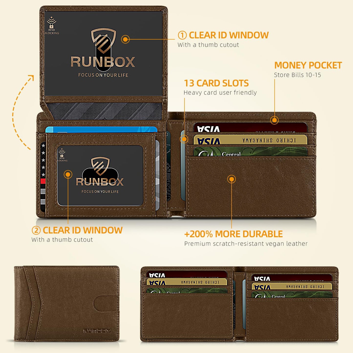 RUNBOX Wallet for Men Slim Rfid Leather 2 ID Window With Gift Box