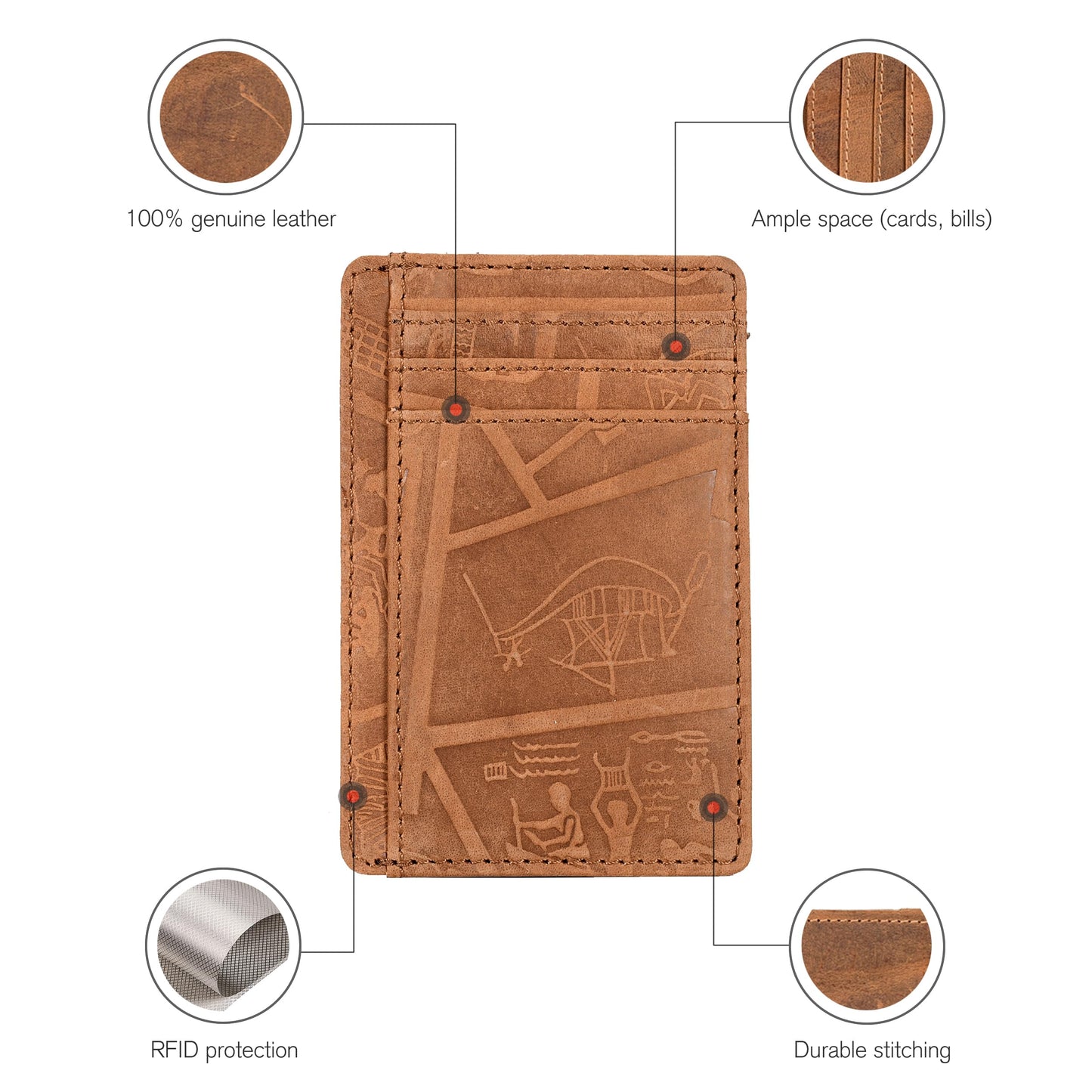 Leather Minimalist Wallet for Men & Women RFID Front Pocket Leather Card Holder Wallets