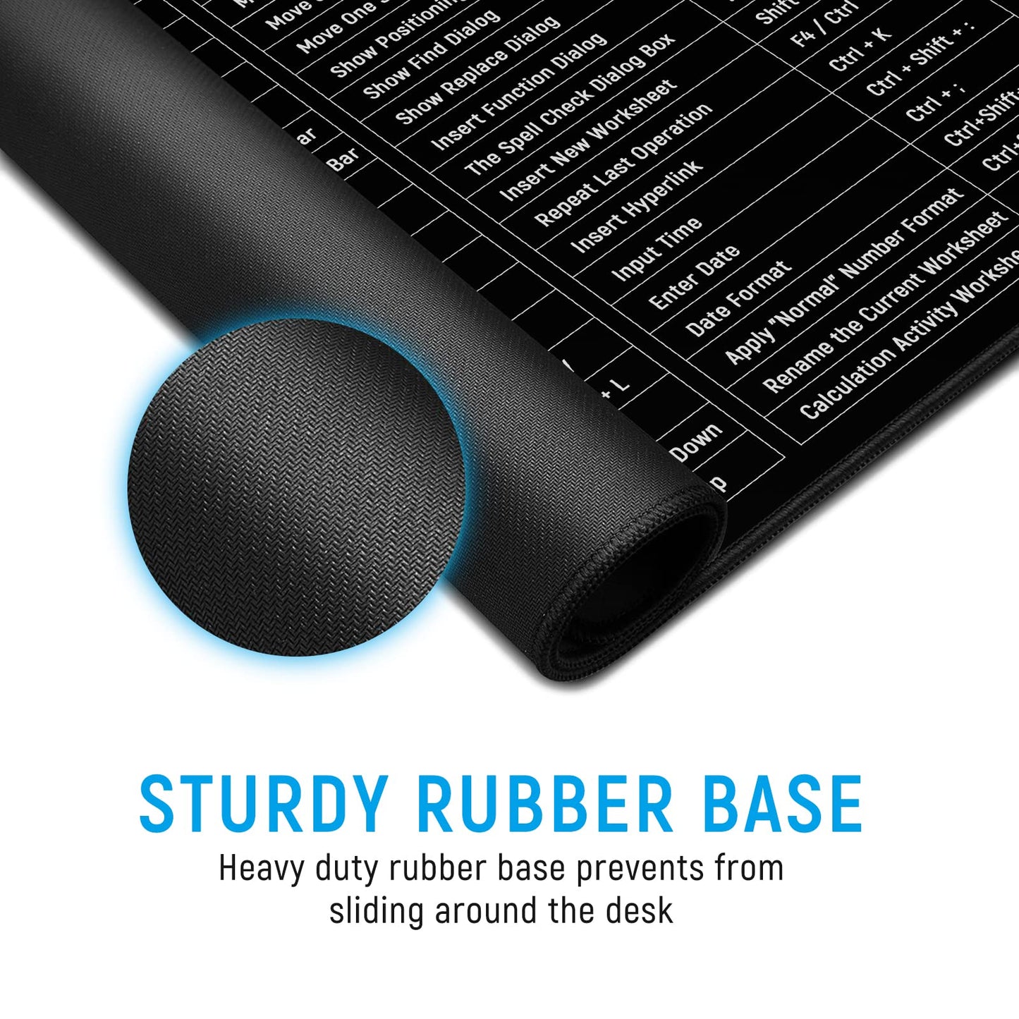 JIALONG Mouse Pad Large Gaming Desk Mat Extended Mousepad with Personalized Design Keyboard Pad for Laptop, Computer and PC - 35.4 x 15.7 inches Black World Map