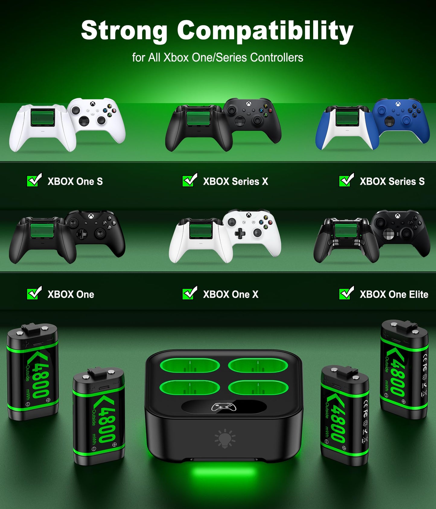 Upgraded Fast Charging Rechargeable Battery Packs with Light Control, 4 x 3600mWh Xbox Controller Batteries with Battery Charging Dock/Station for Xbox One/Xbox Series X|S, Xbox One S/X/Elite(1500mAh)
