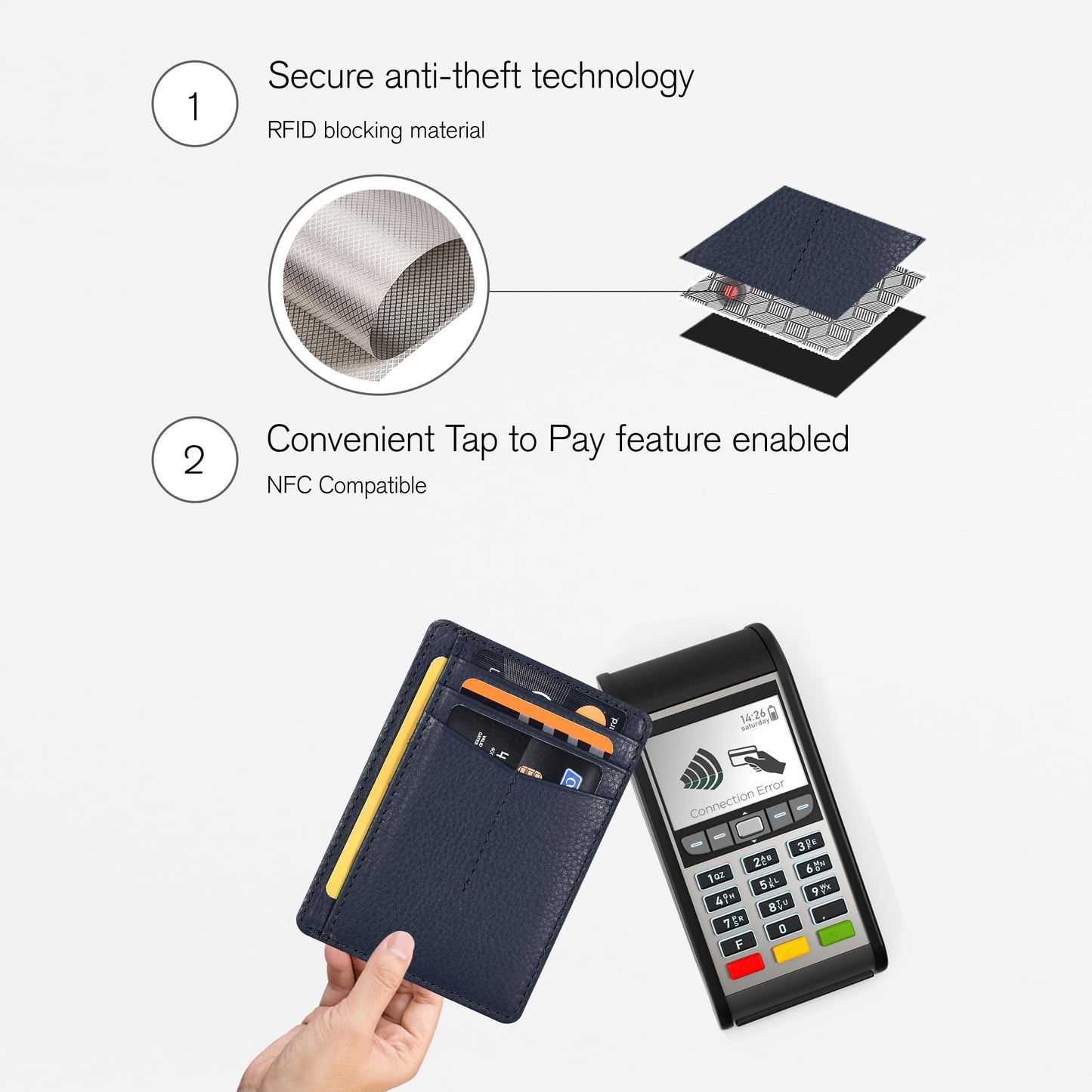 Leather Minimalist Wallet for Men & Women RFID Front Pocket Leather Card Holder Wallets
