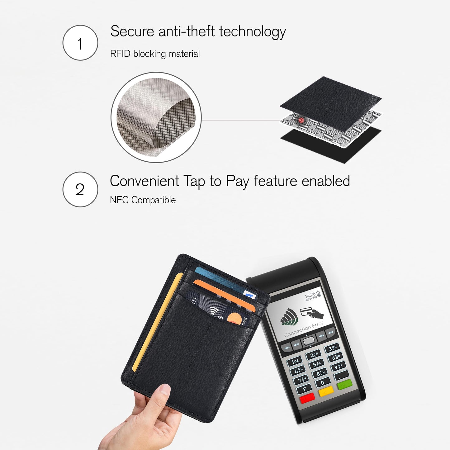 Leather Minimalist Wallet for Men & Women RFID Front Pocket Leather Card Holder Wallets