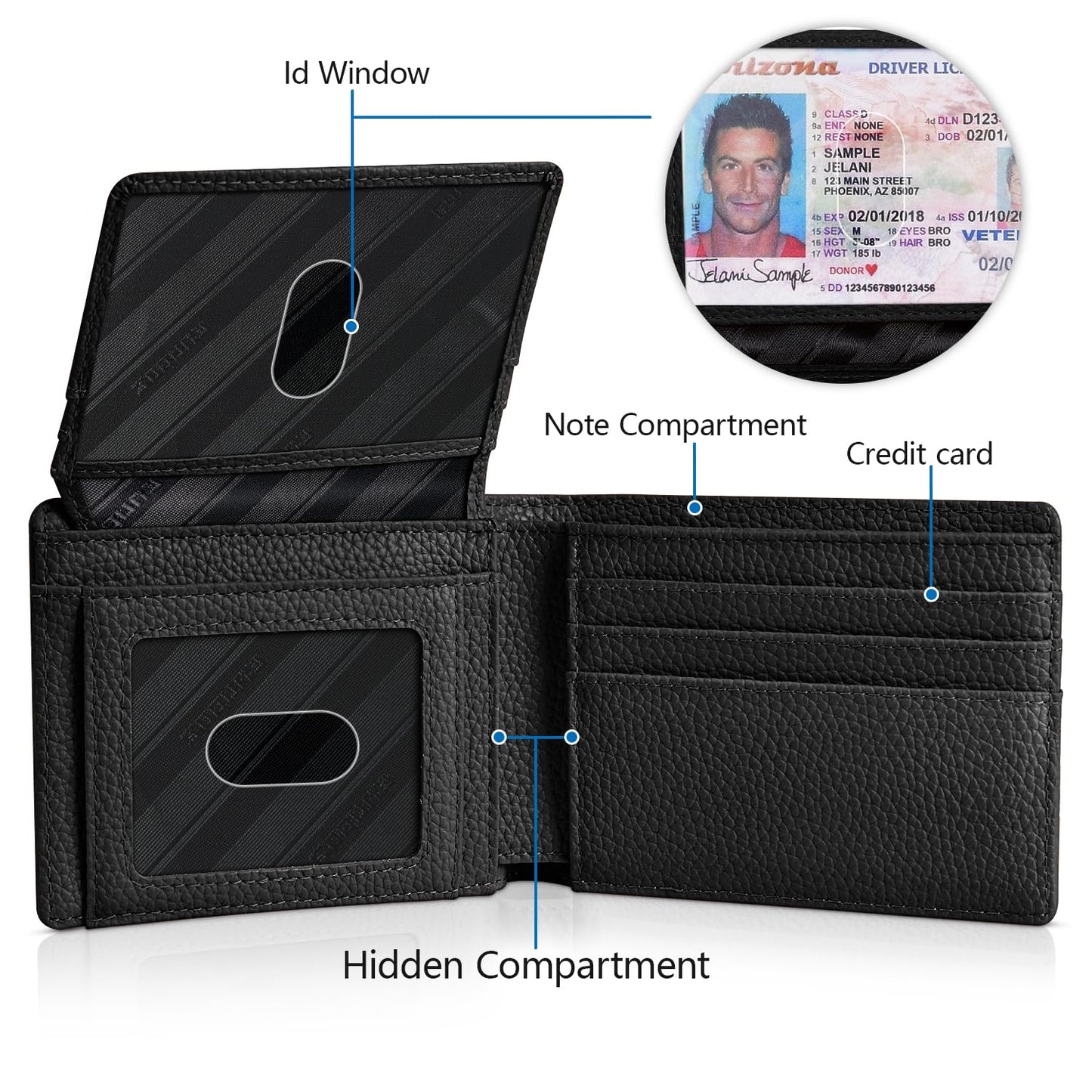 RUNBOX Wallet for Men Slim Rfid Leather 2 ID Window With Gift Box