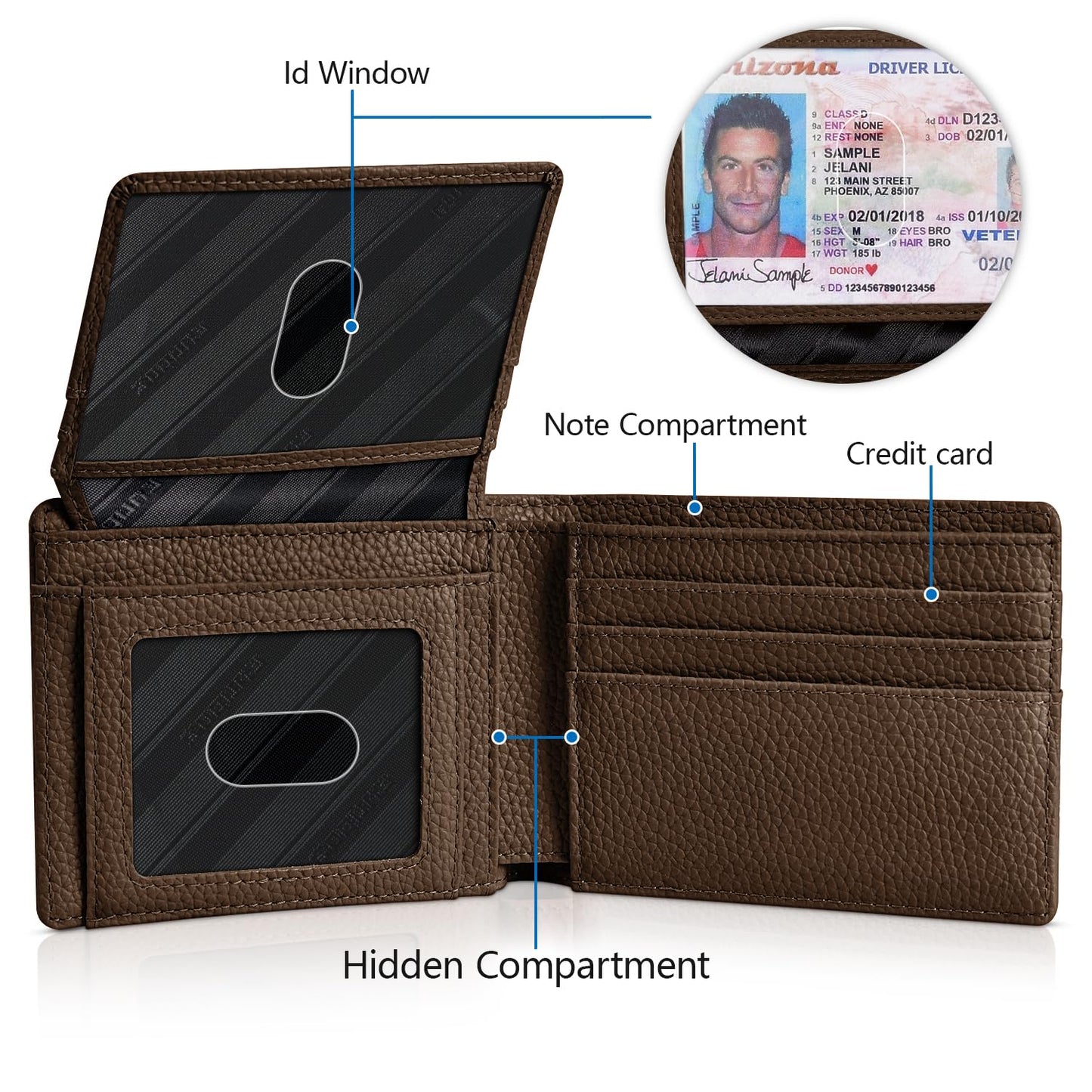 RUNBOX Wallet for Men Slim Rfid Leather 2 ID Window With Gift Box