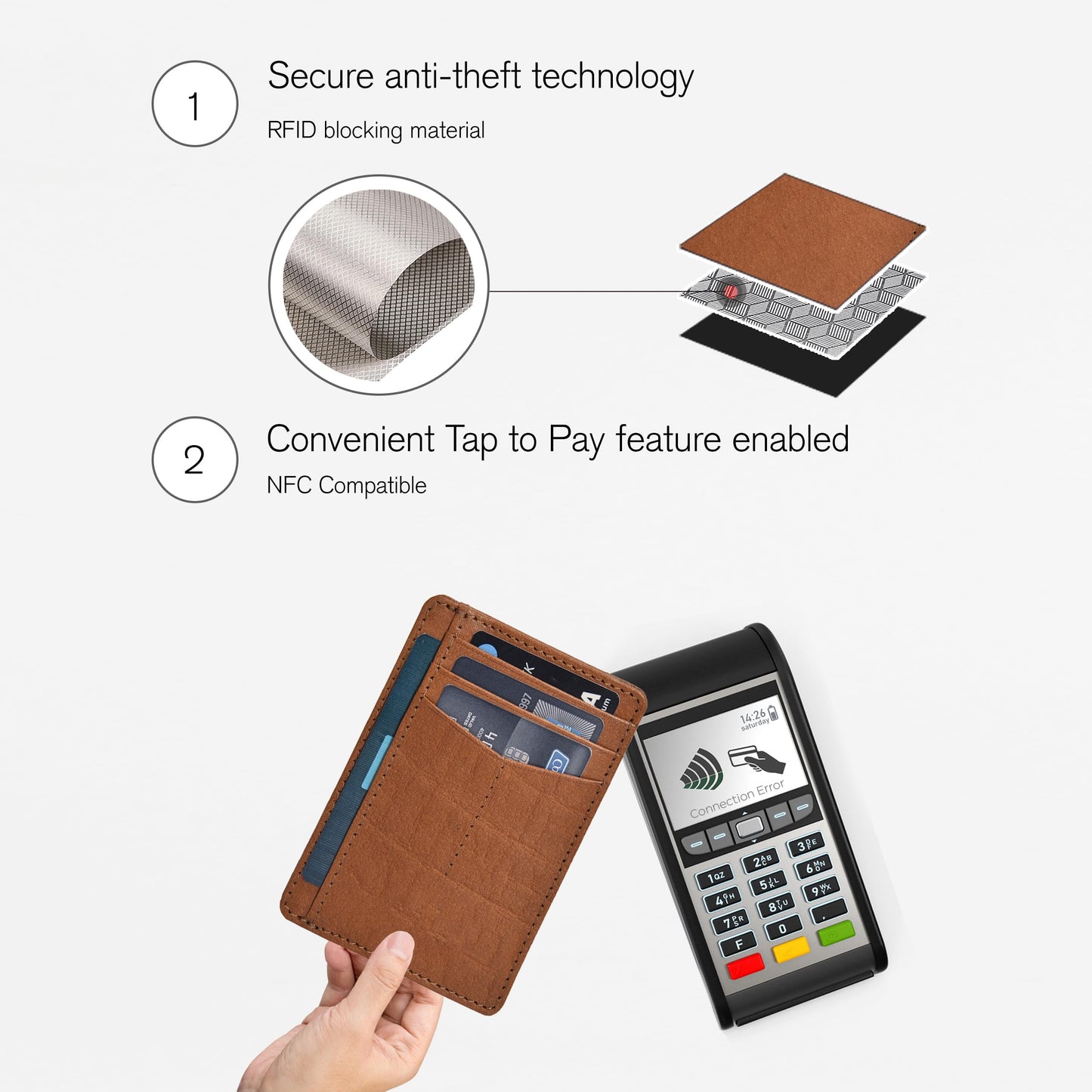 Leather Minimalist Wallet for Men & Women RFID Front Pocket Leather Card Holder Wallets