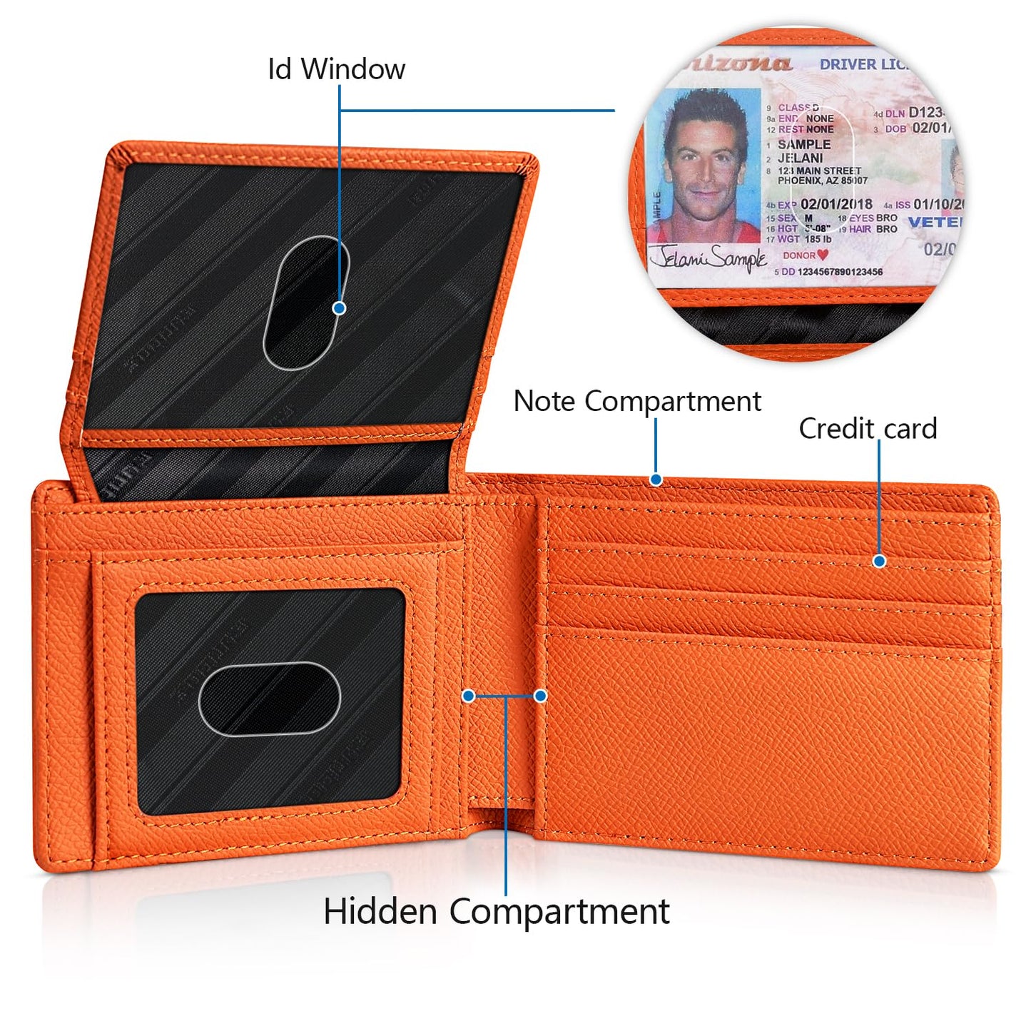 RUNBOX Wallet for Men Slim Rfid Leather 2 ID Window With Gift Box
