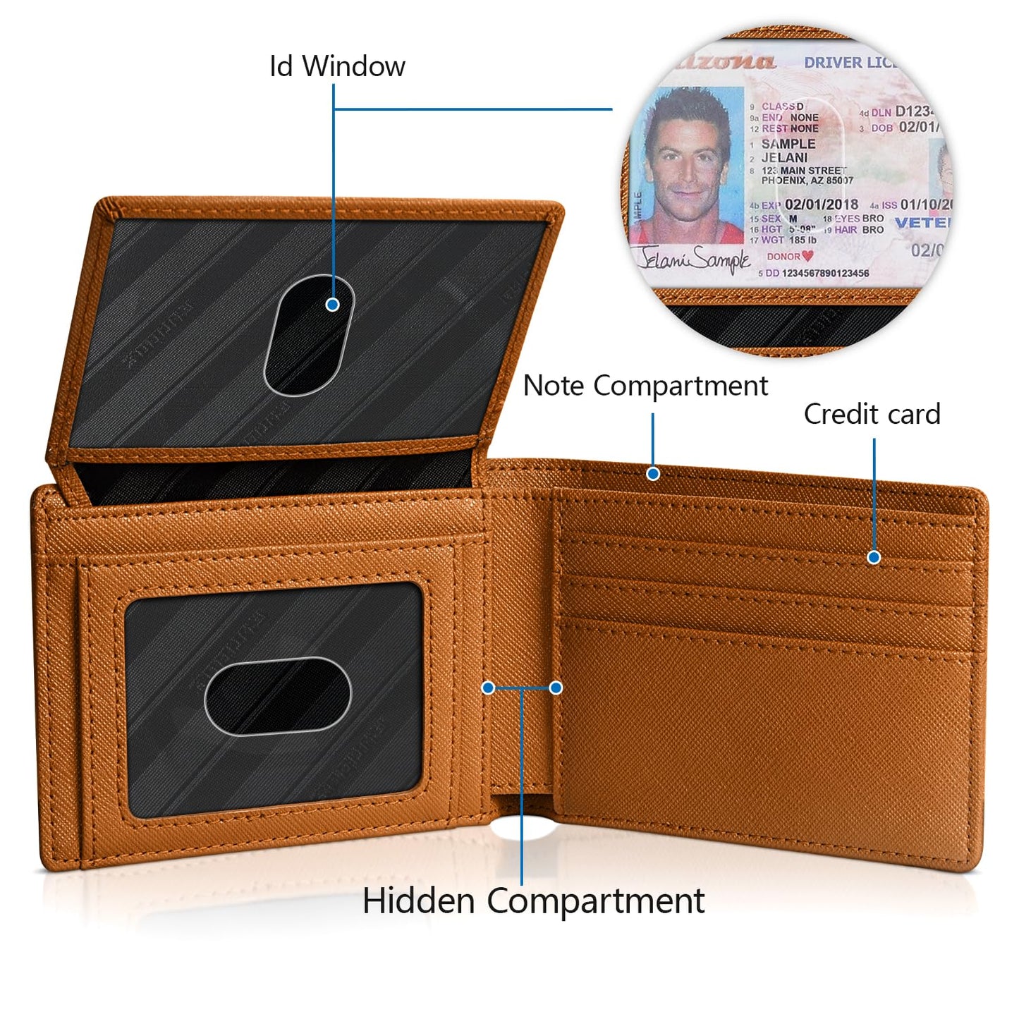 RUNBOX Wallet for Men Slim Rfid Leather 2 ID Window With Gift Box