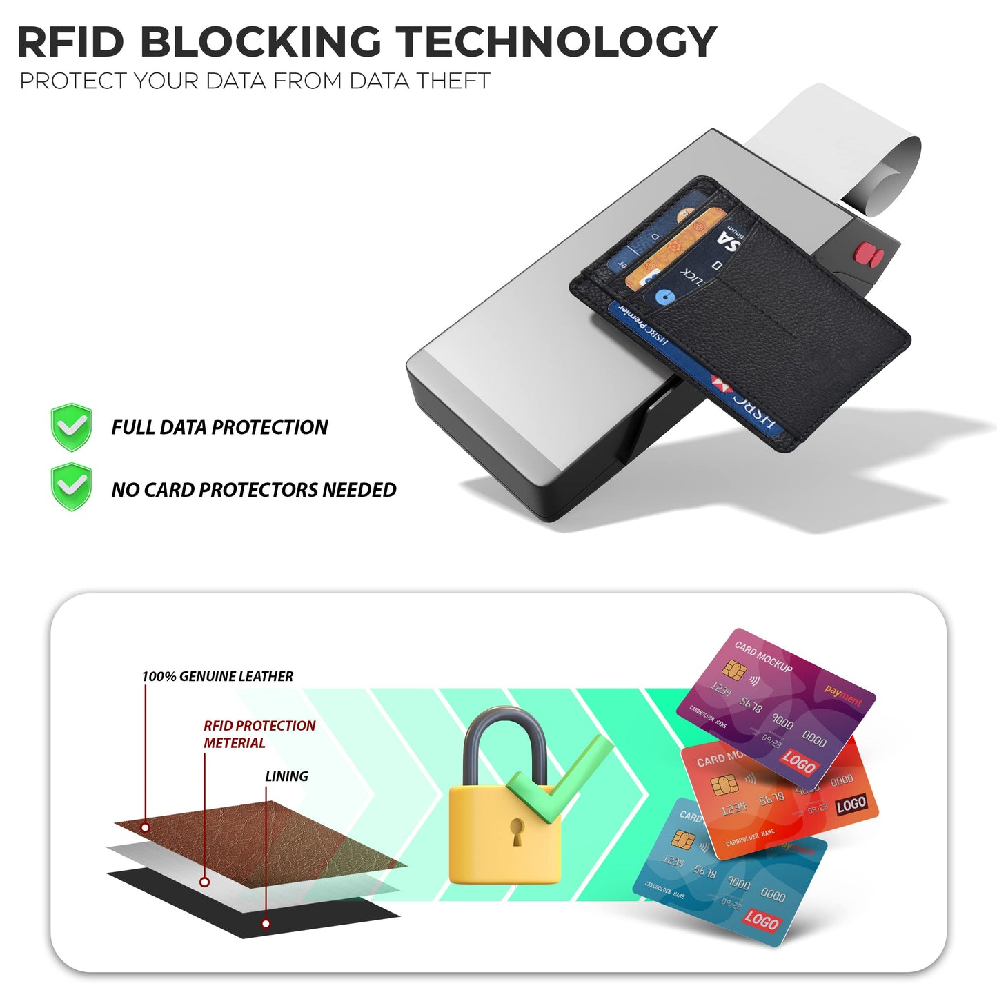 Leather Minimalist Wallet for Men & Women RFID Front Pocket Leather Card Holder Wallets