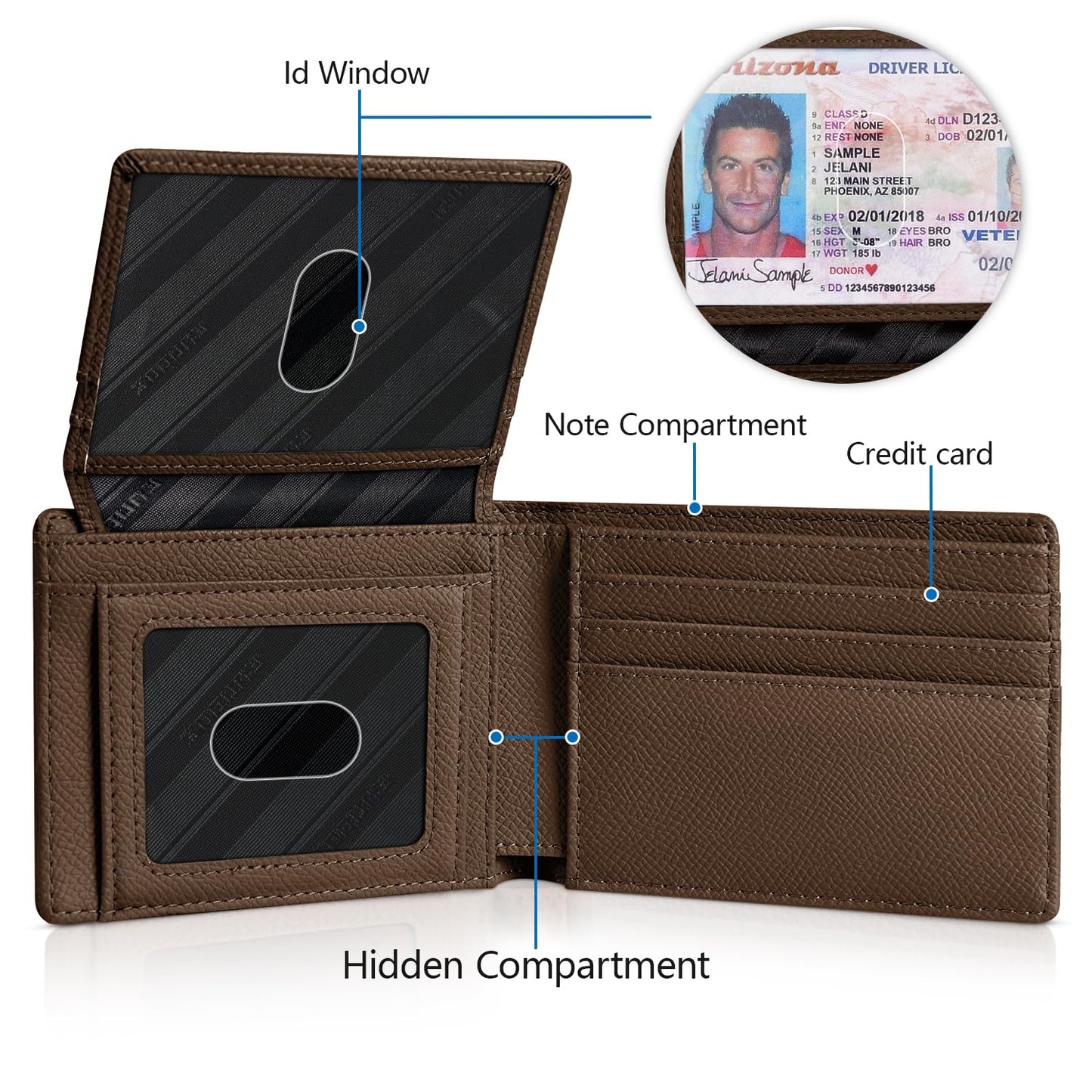 RUNBOX Wallet for Men Slim Rfid Leather 2 ID Window With Gift Box