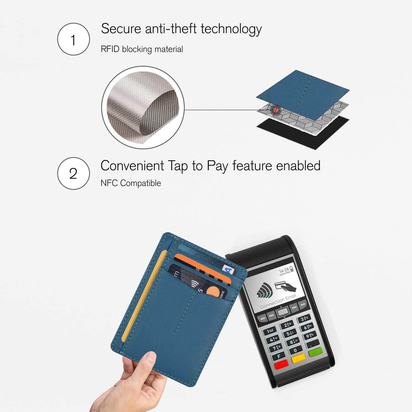 Leather Minimalist Wallet for Men & Women RFID Front Pocket Leather Card Holder Wallets