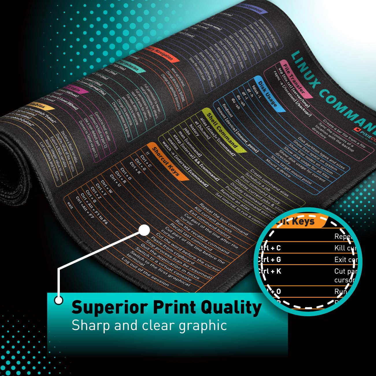 Excel Shortcut Keys Mouse Pad - Extended Large XL Cheat Sheet Gaming Mousepad | PC Office Spreadsheet Keyboard Mat | Non-Slip Stitched Edge