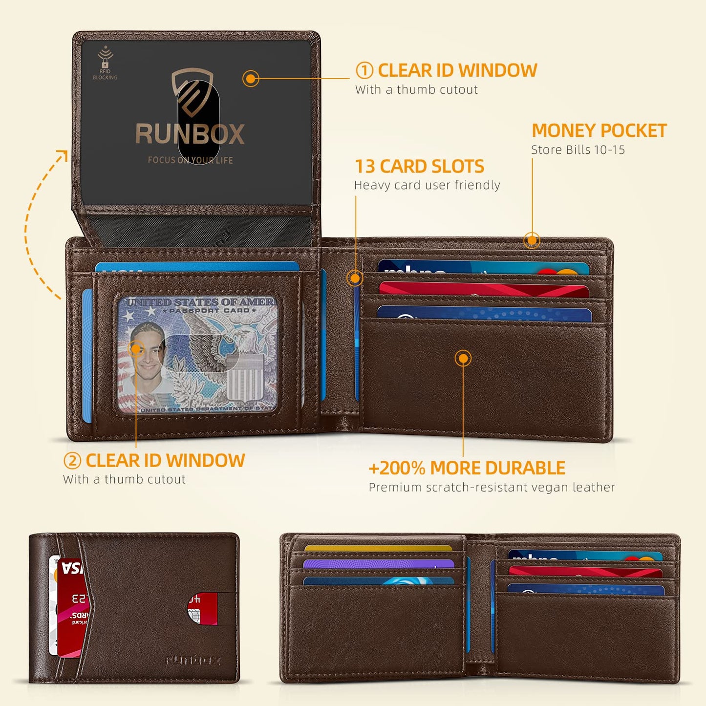 RUNBOX Wallet for Men Slim Rfid Leather 2 ID Window With Gift Box