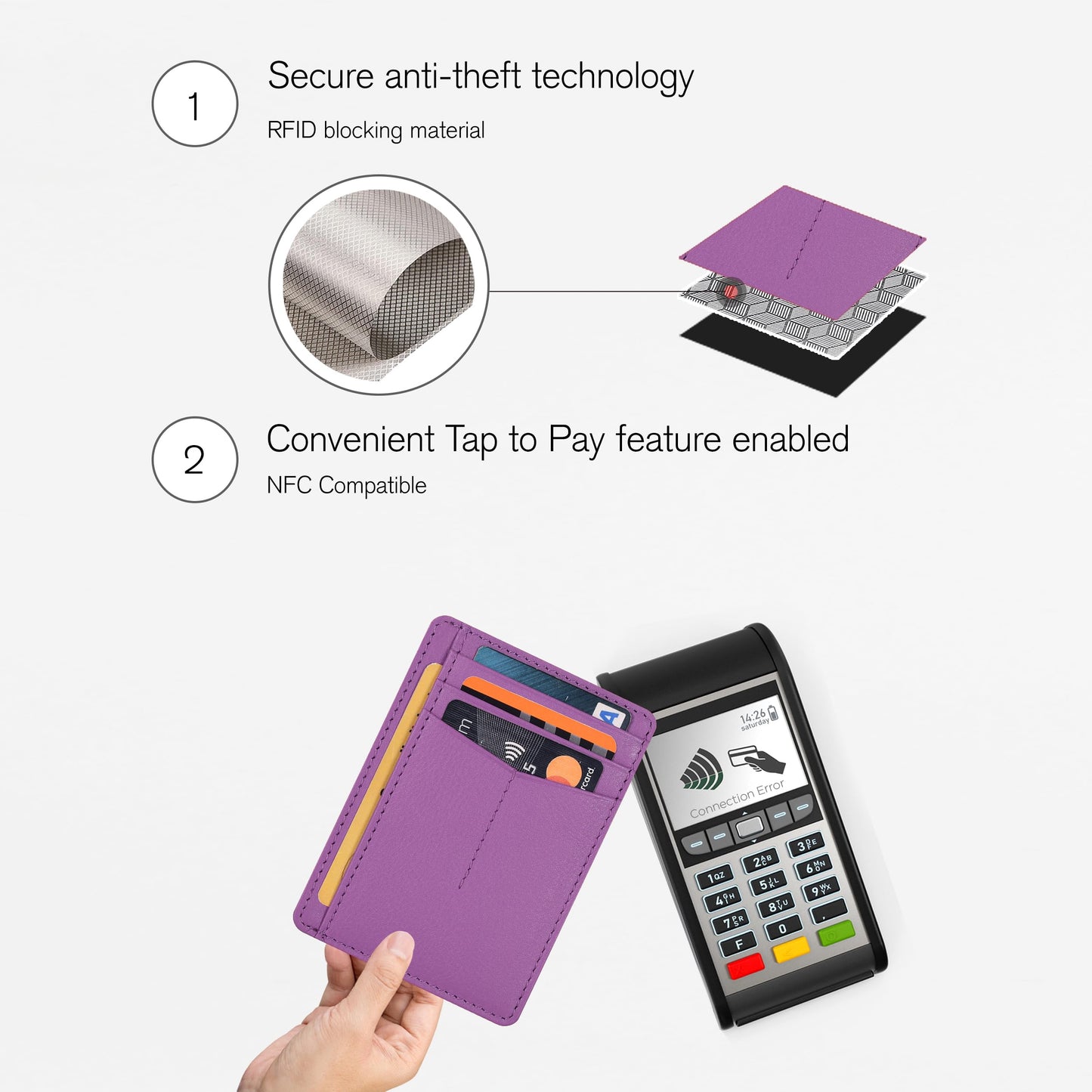 Leather Minimalist Wallet for Men & Women RFID Front Pocket Leather Card Holder Wallets