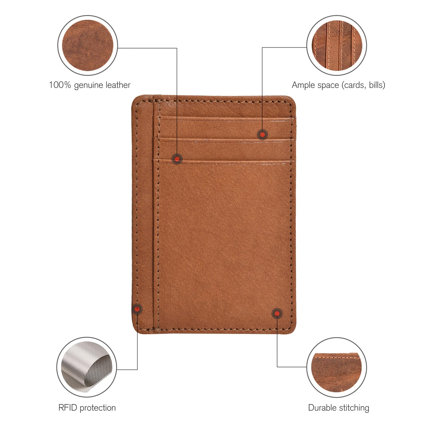 Leather Minimalist Wallet for Men & Women RFID Front Pocket Leather Card Holder Wallets