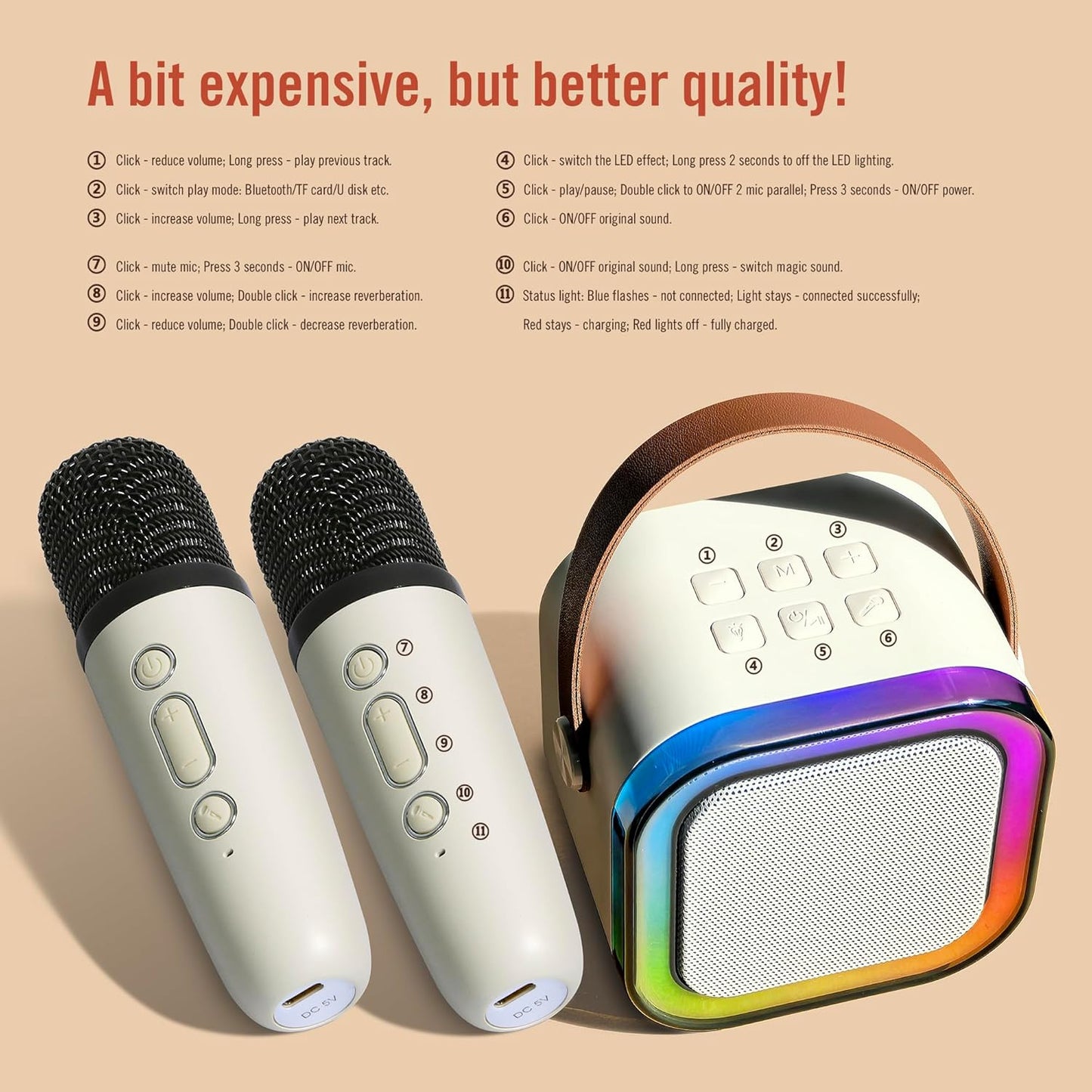 Portable Mini Karaoke Machine with 2 Wireless Mics for Party, Camping, Outdoor Bonfire, TIK Tok Live, TF/USB/AUX Support, Ideal Gift for Kids & Adults (Beige)